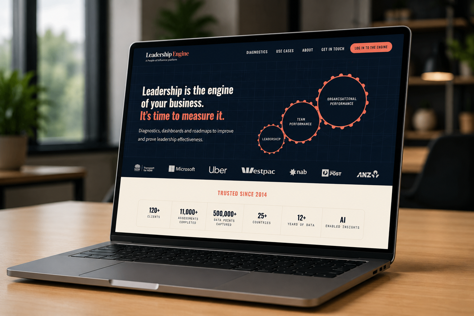 Leadership Engine platform dashboard on laptop